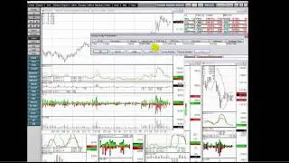 Calculating Yield for Futures