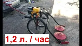 Manual petrol lawn mower. (links to components ⬇️)