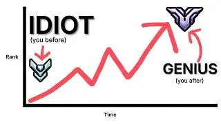 An idiot’s guide to understanding overwatch
