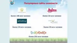 Оформление анкеты в соцсетях для знакомства и общения