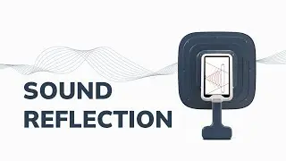 Sound reflection visualized | Sorama Acoustic Camera