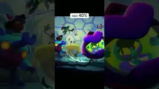 На сколько ты Олд в БС #tiktok #sigma #tekashi #bs #subscribe #brawlstars #бс #navimma #shorts #а4