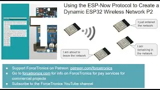 Using the ESP-Now Protocol to Create a Dynamic ESP32 Wireless Network Part 2