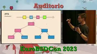 ZFS Directory Scaling - Mateusz Piotrowski - EuroBSDcon 2023
