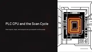 PLC CPU and Scan Cycle Explained | How PLCs Process Inputs and Outputs 