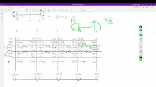 CLASE 03 - VIGA METODO CROSS (variaciones de apoyos)