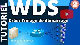 WDS - 2 : Création images démarrage et capture