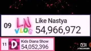 Like Nastya Hitting 55 Million Subscribers