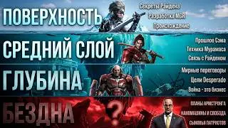 айсберг по MGRR НАСКОЛЬКО ОН ГЛУБОК???