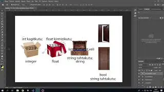 Sıfırdan Unity Dersleri-C# Script Unity Değişken Tipleri 1