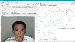 2020年12月16日迄のドルストレート為替レートについて半年間の時系列推移、1週間の値動きの比較、1ヶ月間の前日比の相関行列