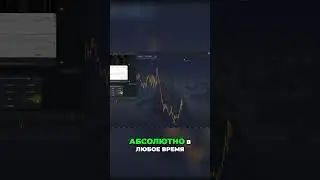 Инновационный бот для торговли Ваша безопасность и эффективность