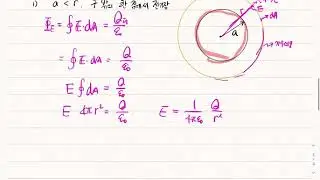 가우스법칙 응용 - 구 대칭 전하 분포에 의한 전기장