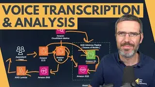 Data Engineer Reacts: Voice Transcription and Analysis Architecture on AWS