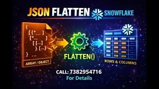 FLATTEN & LATERAL FLATTEN in Snowflake | Real Time JSON Examples by Madhu