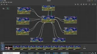 Flow Chart: 3.1 Add Scene 2