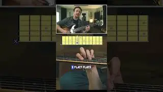 🎸 MUST KNOW 7th Chords For Guitar 