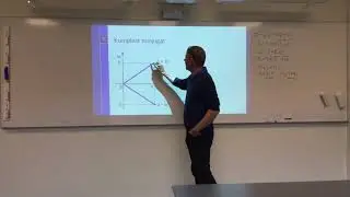 Komplexa tal