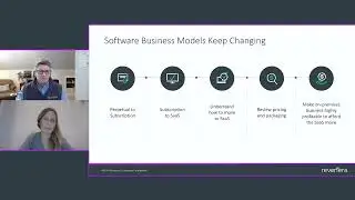 Planning for Software Business Success in 2023