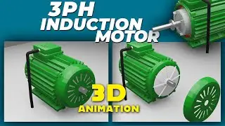 3ph induction motor 3D  inside details in hindi