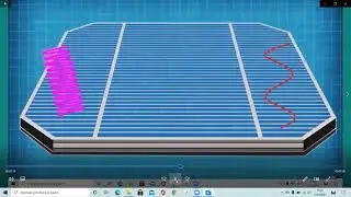 Güneş Paneli Nasıl Elektrik Üretir