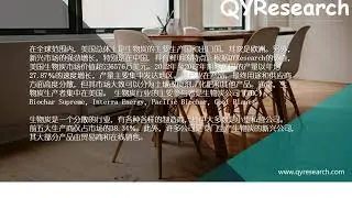 2023年全球生物炭市场规模有望达到135524.38吨