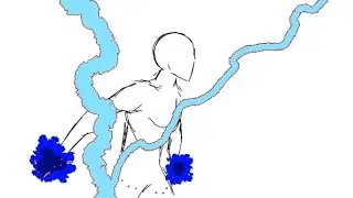 Shit Sakuga Animation Practice