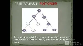 Java Binary tree traversal