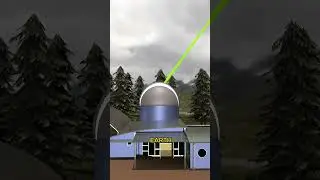 How Do Scientist Measure Distance Between  Earth And Moon