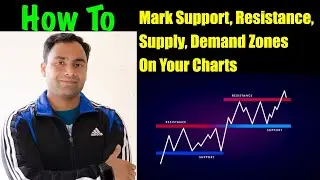 How To Mark Support, Resistance, Supply Zone, Demand Zone, Virgin CPR On Your Charts!