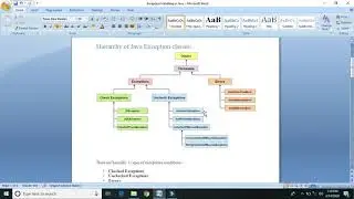 Exception Tutorial 1 #  Exception handling and exception hierarchy in java