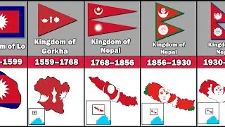 Evolution of Nepal's Flag and Territory