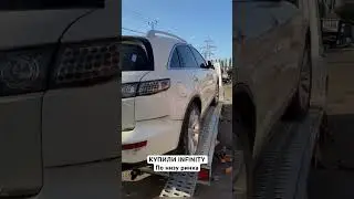КУПИЛИ INFINITY по низу ринка☝️