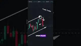 СВЕЧНОЙ АНАЛИЗ - ЭТО ЛУЧШАЯ СТРАТЕГИЯ / ОБУЧЕНИЕ ТРЕЙДИНГУ  #pocketoption #trading #bitcoin