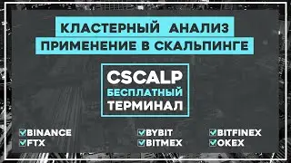 Кластерный анализ. Применение в скальпинге