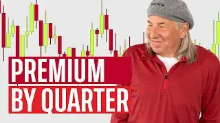Is There a Best Time to Sell Premium?