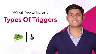 Types Of Apex Triggers | Premium Salesforce Development Tutorial 2024