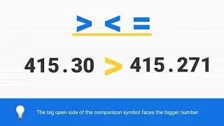 Comparing Decimals