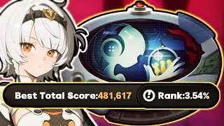 WHAT A TOP 5% ACCOUNT LOOKS LIKE! - Threshold Simulation (Hard Mode)
