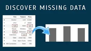 Visualizing Missing Values in Python with Missingno