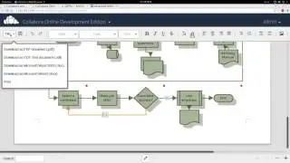 LibreOffice Online Review and Test Drive With CODE