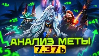 Сильнейшие герои Dota 2 на все роли | Анализ меты в патче 7.37b