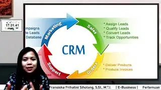 E-business, pertemuan 10 - Customer Relationship Management (CRM)