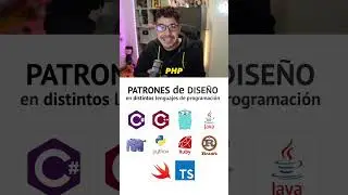 Patrones de Diseño para Programadores