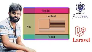 How to use a layout with Blade in Laravel in Sinhala | APIS.LK Academy