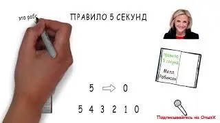 3 простых способа заставить себя начать делать. Правило 5 секунд!