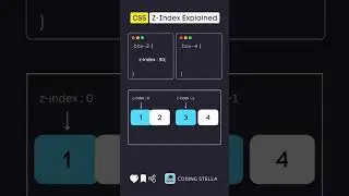 CSS | Z Index Explained