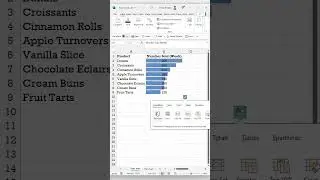Chart Inside Cells: Create Excel Data Bars Quickly & Easily 
