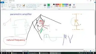 ParametricAmplifiers