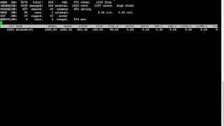 VMware ESXi part 11   Performance tuning Memory Counters